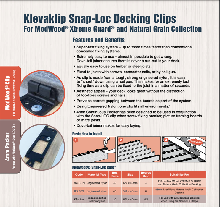 KlevaKlip for 88mm ModWood Decking Concealed Fixing Nylon - Pack of 40 Pieces