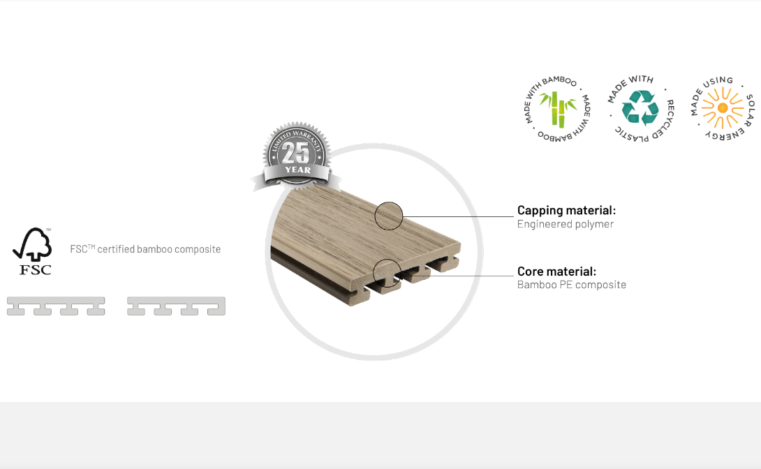 135x25 Evalast I Series Grooved 5.4m Infinity IS Grooved Composite Decking Board